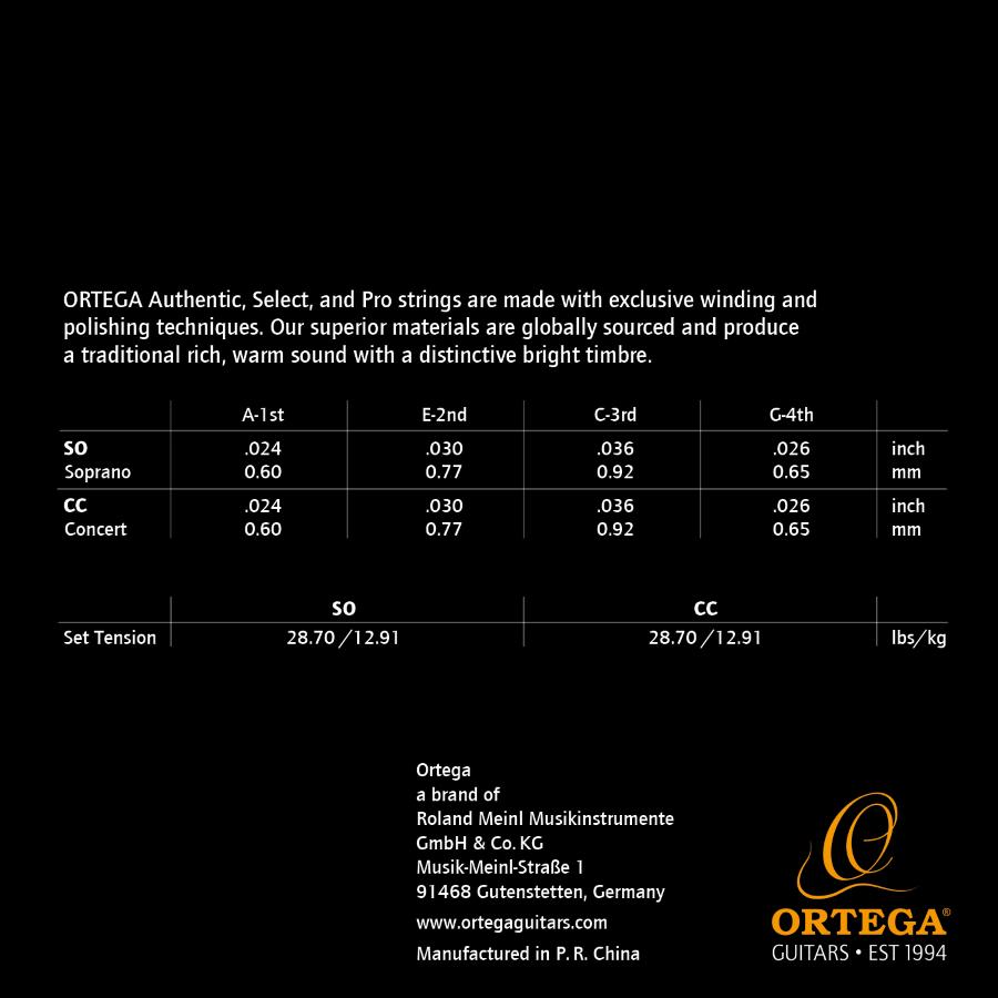ORTEGA UKABK-CC corde ukulele