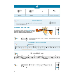 East Morris Graham Richardson Suona il Violino! Vol. 1
