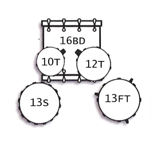 TAMBURO T5S16BSSK Batteria serie T5 5 pezzi