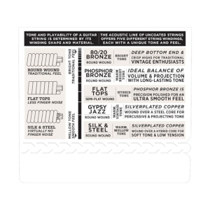 D'Addario EJ11 012/053 light 80/20 bronze wound