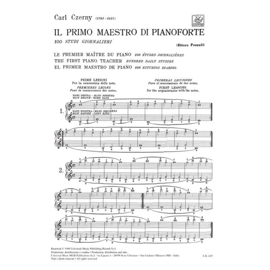 Carl Czerny Il Primo Maestro Di Pianoforte